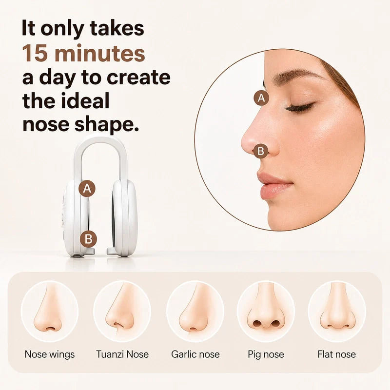 DermaLift™ – Professional Facial Sculpting At Home